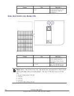 Preview for 66 page of Hitachi Virtual Storage Platform F400 Service Manual