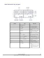 Preview for 67 page of Hitachi Virtual Storage Platform F400 Service Manual