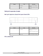 Preview for 69 page of Hitachi Virtual Storage Platform F400 Service Manual