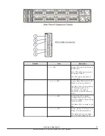 Предварительный просмотр 71 страницы Hitachi Virtual Storage Platform F400 Service Manual