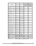 Preview for 85 page of Hitachi Virtual Storage Platform F400 Service Manual