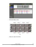 Preview for 125 page of Hitachi Virtual Storage Platform F400 Service Manual