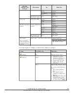 Preview for 317 page of Hitachi Virtual Storage Platform F400 Service Manual