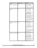 Preview for 319 page of Hitachi Virtual Storage Platform F400 Service Manual