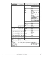 Предварительный просмотр 323 страницы Hitachi Virtual Storage Platform F400 Service Manual