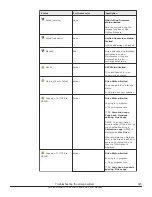 Preview for 325 page of Hitachi Virtual Storage Platform F400 Service Manual