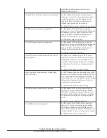 Preview for 337 page of Hitachi Virtual Storage Platform F400 Service Manual