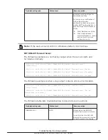 Preview for 351 page of Hitachi Virtual Storage Platform F400 Service Manual