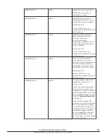 Preview for 361 page of Hitachi Virtual Storage Platform F400 Service Manual