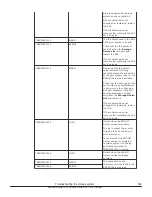 Preview for 363 page of Hitachi Virtual Storage Platform F400 Service Manual