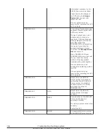 Preview for 366 page of Hitachi Virtual Storage Platform F400 Service Manual