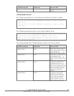 Preview for 375 page of Hitachi Virtual Storage Platform F400 Service Manual