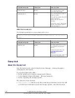 Preview for 378 page of Hitachi Virtual Storage Platform F400 Service Manual