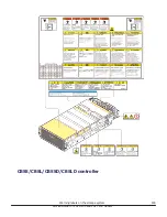 Предварительный просмотр 403 страницы Hitachi Virtual Storage Platform F400 Service Manual