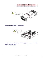 Preview for 404 page of Hitachi Virtual Storage Platform F400 Service Manual