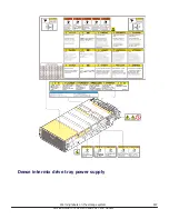 Предварительный просмотр 407 страницы Hitachi Virtual Storage Platform F400 Service Manual