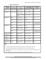 Preview for 33 page of Hitachi Virtual Storage Platform F400 System Administrator Manual