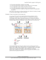 Preview for 96 page of Hitachi Virtual Storage Platform F400 System Administrator Manual