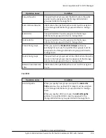 Preview for 104 page of Hitachi Virtual Storage Platform F400 System Administrator Manual