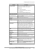 Preview for 164 page of Hitachi Virtual Storage Platform F400 System Administrator Manual