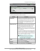 Preview for 167 page of Hitachi Virtual Storage Platform F400 System Administrator Manual