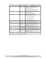Preview for 186 page of Hitachi Virtual Storage Platform F400 System Administrator Manual