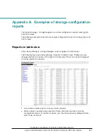 Preview for 207 page of Hitachi Virtual Storage Platform F400 System Administrator Manual