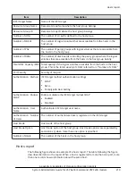 Preview for 210 page of Hitachi Virtual Storage Platform F400 System Administrator Manual