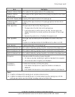 Preview for 217 page of Hitachi Virtual Storage Platform F400 System Administrator Manual