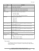 Предварительный просмотр 219 страницы Hitachi Virtual Storage Platform F400 System Administrator Manual