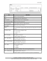 Preview for 220 page of Hitachi Virtual Storage Platform F400 System Administrator Manual