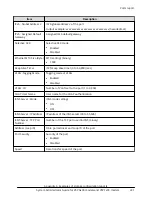 Preview for 221 page of Hitachi Virtual Storage Platform F400 System Administrator Manual