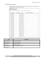 Preview for 225 page of Hitachi Virtual Storage Platform F400 System Administrator Manual