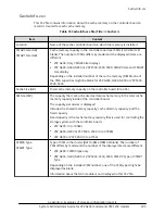 Preview for 243 page of Hitachi Virtual Storage Platform F400 System Administrator Manual