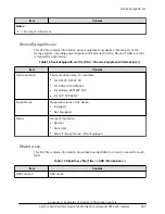 Preview for 245 page of Hitachi Virtual Storage Platform F400 System Administrator Manual