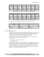 Preview for 250 page of Hitachi Virtual Storage Platform F400 System Administrator Manual