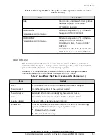 Preview for 252 page of Hitachi Virtual Storage Platform F400 System Administrator Manual