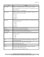 Предварительный просмотр 253 страницы Hitachi Virtual Storage Platform F400 System Administrator Manual