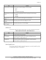 Preview for 262 page of Hitachi Virtual Storage Platform F400 System Administrator Manual