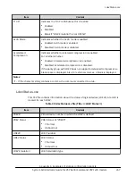 Preview for 267 page of Hitachi Virtual Storage Platform F400 System Administrator Manual