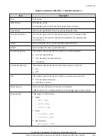 Preview for 269 page of Hitachi Virtual Storage Platform F400 System Administrator Manual