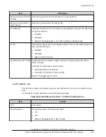 Preview for 270 page of Hitachi Virtual Storage Platform F400 System Administrator Manual