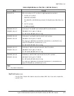 Предварительный просмотр 275 страницы Hitachi Virtual Storage Platform F400 System Administrator Manual