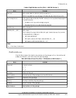 Предварительный просмотр 276 страницы Hitachi Virtual Storage Platform F400 System Administrator Manual