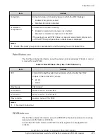 Preview for 279 page of Hitachi Virtual Storage Platform F400 System Administrator Manual