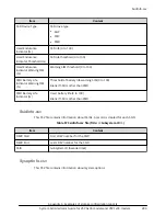 Preview for 284 page of Hitachi Virtual Storage Platform F400 System Administrator Manual