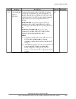 Preview for 307 page of Hitachi Virtual Storage Platform F400 System Administrator Manual