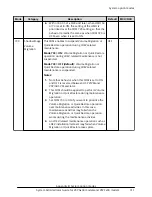 Предварительный просмотр 311 страницы Hitachi Virtual Storage Platform F400 System Administrator Manual