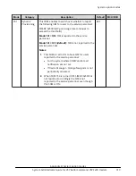 Preview for 313 page of Hitachi Virtual Storage Platform F400 System Administrator Manual