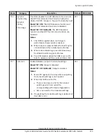 Preview for 315 page of Hitachi Virtual Storage Platform F400 System Administrator Manual